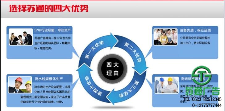 穿孔發光字 穿孔發光字