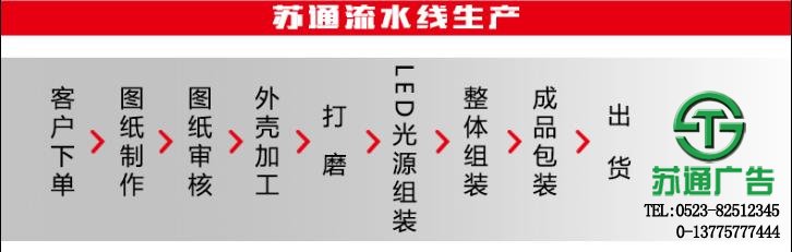 穿孔發光字 穿孔發光字