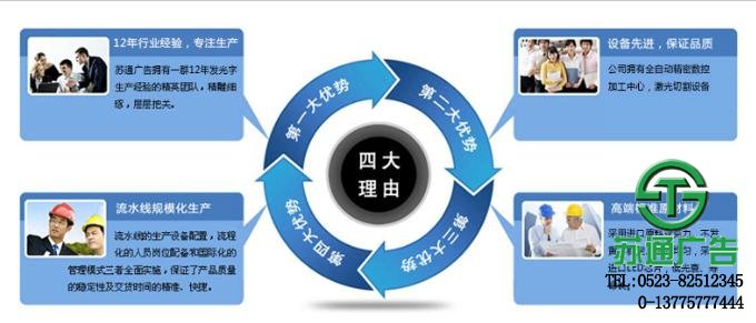 精工不銹鋼發光字