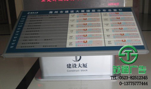 樓層索引標識牌 樓層索引標識牌