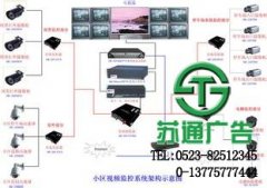 視頻監(jiān)控是當(dāng)前關(guān)鍵的產(chǎn)品