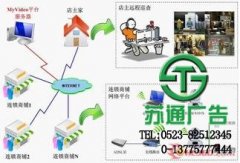 視頻監控是商家們一直非常關注的