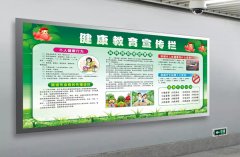 醫(yī)院宣傳欄的制作通常在內(nèi)容的布置上有哪些要點(diǎn)