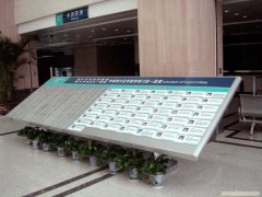 醫(yī)院標(biāo)識標(biāo)牌導(dǎo)向系統(tǒng)搭建有效提升患者就醫(yī)環(huán)境