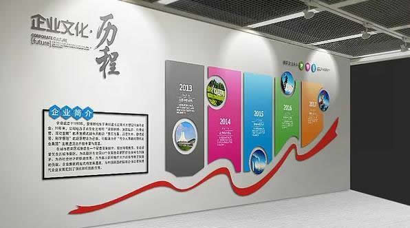 企業(yè)文化標(biāo)識牌制作安裝